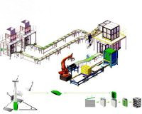 SGJ-RB Fully Automatic Secondary Packaging Machine Line
